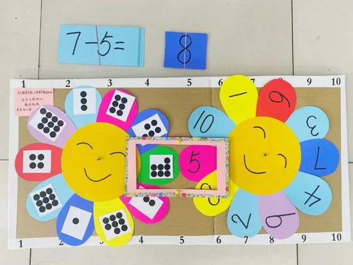 巧手匠心 共育未来——记县直幼儿园教师玩教具制作比赛暨文化艺术交流活动